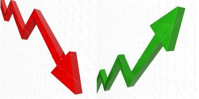 volatility etf